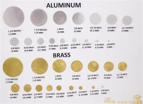 metal stamping sizes chart